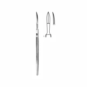 Rhinoplastic Knives, Septum Knives