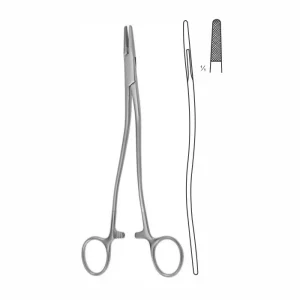 Needle Holders