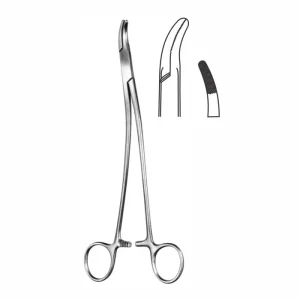 Needle Holders