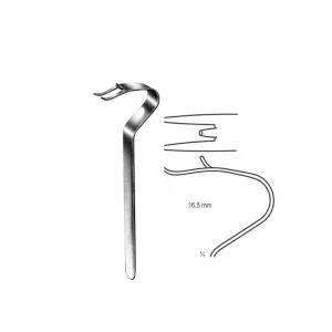 Ramus Clamps, Channel Retractors